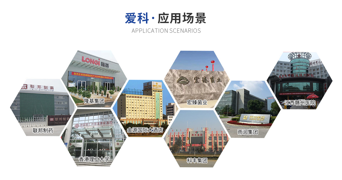 爱科产品应用场景