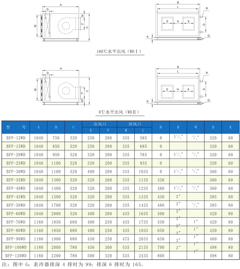 变风量空调机组参数